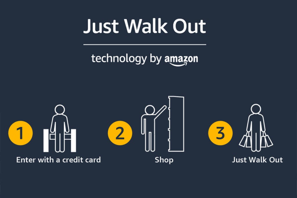 Amazon Just Walk Out technology now available to retailers - ChannelX