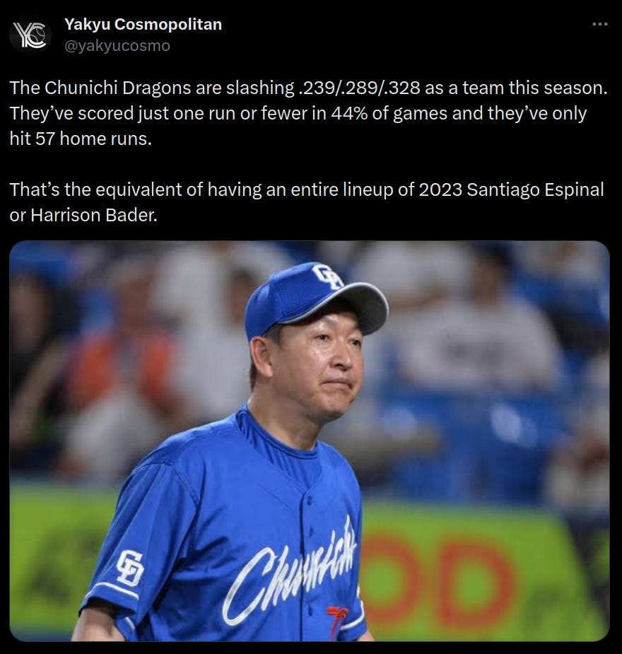 Twitter Chunichi Dragons