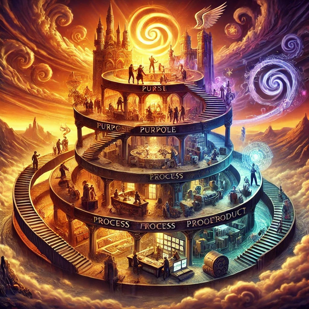 A detailed, fantasy-inspired digital illustration of a collaborative team building a digital product within a layered structure, reminiscent of a mythical castle or fortress. Each layer represents aspects such as purpose, people, process, and product, interconnected in a harmonious, spiral design. The setting has a mystical, atmospheric background with swirling clouds and warm lighting, in the style of a fantasy video game, evoking the visual richness of Peter Molyneux's Fable series. Various characters, like designers, developers, and product managers, work together on different layers. Vibrant colors with a medieval fantasy touch, giving an epic sense of purpose and unity to the team. 1792x1024