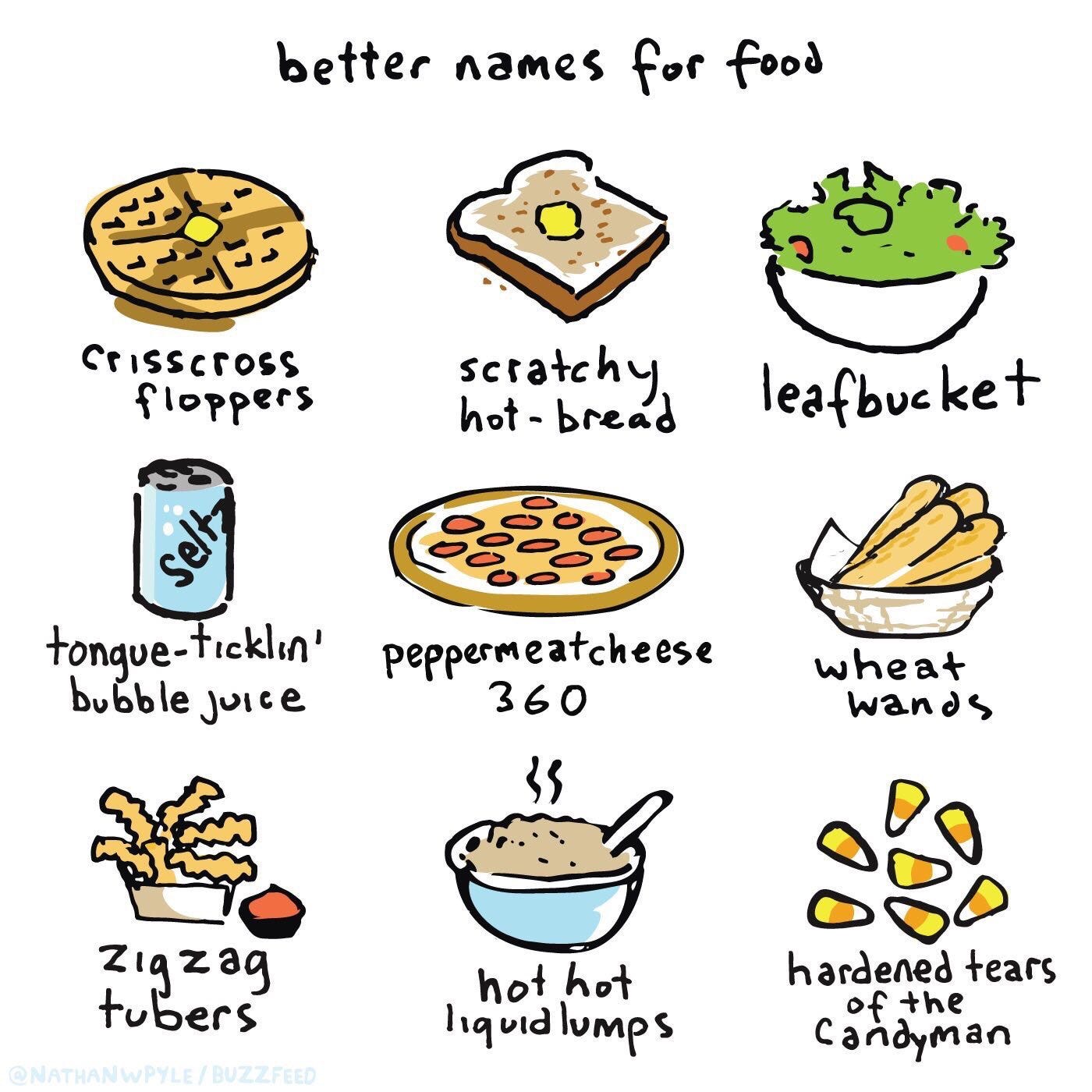 Better Names for Food by Nathan Pyle