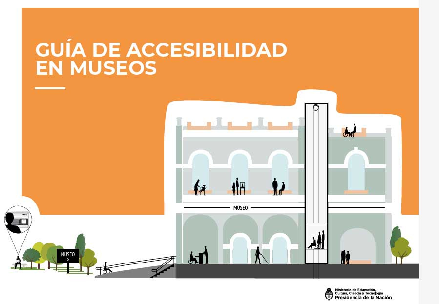 Illustration with a solid orange background. At the top, white text reads 'Museum Accessibility Guide'. Below, a drawing shows a two-story building with a ramp at the entrance. Inside, various people are depicted in different spaces and situations, and an elevator connects the two floors. Outside, there is a small park and a sign that says 'museum'. Near the trees, a person sits on a bench, with a thought bubble showing someone looking at a cell phone screen.