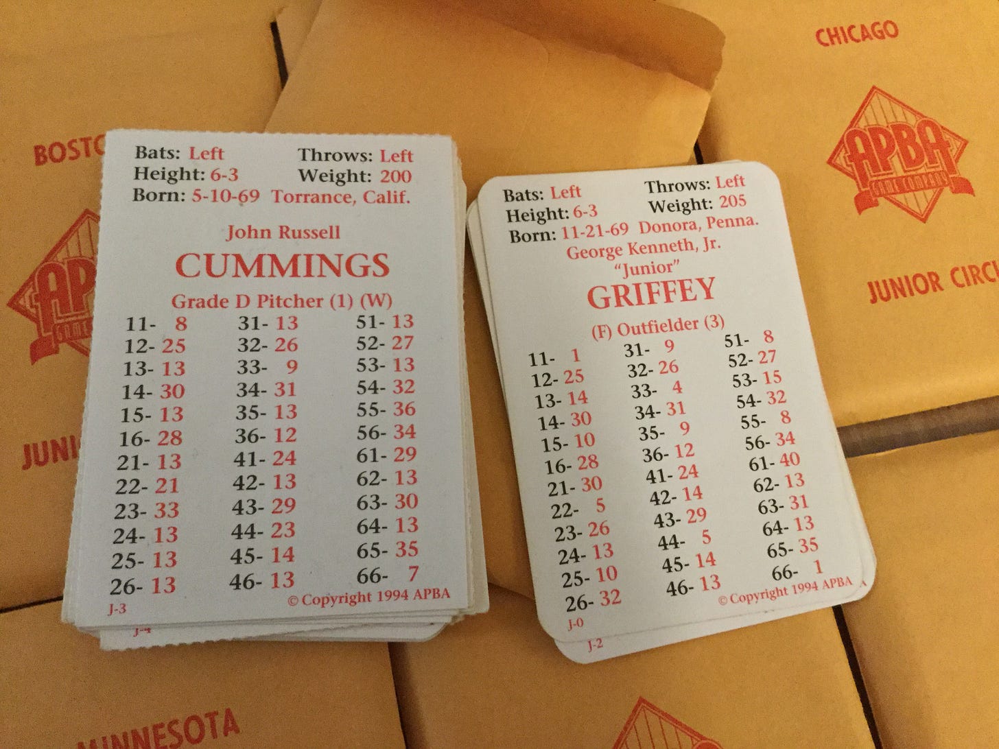 1994 APBA Baseball