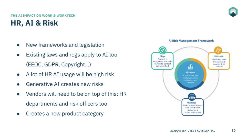 HR and AI risk slide