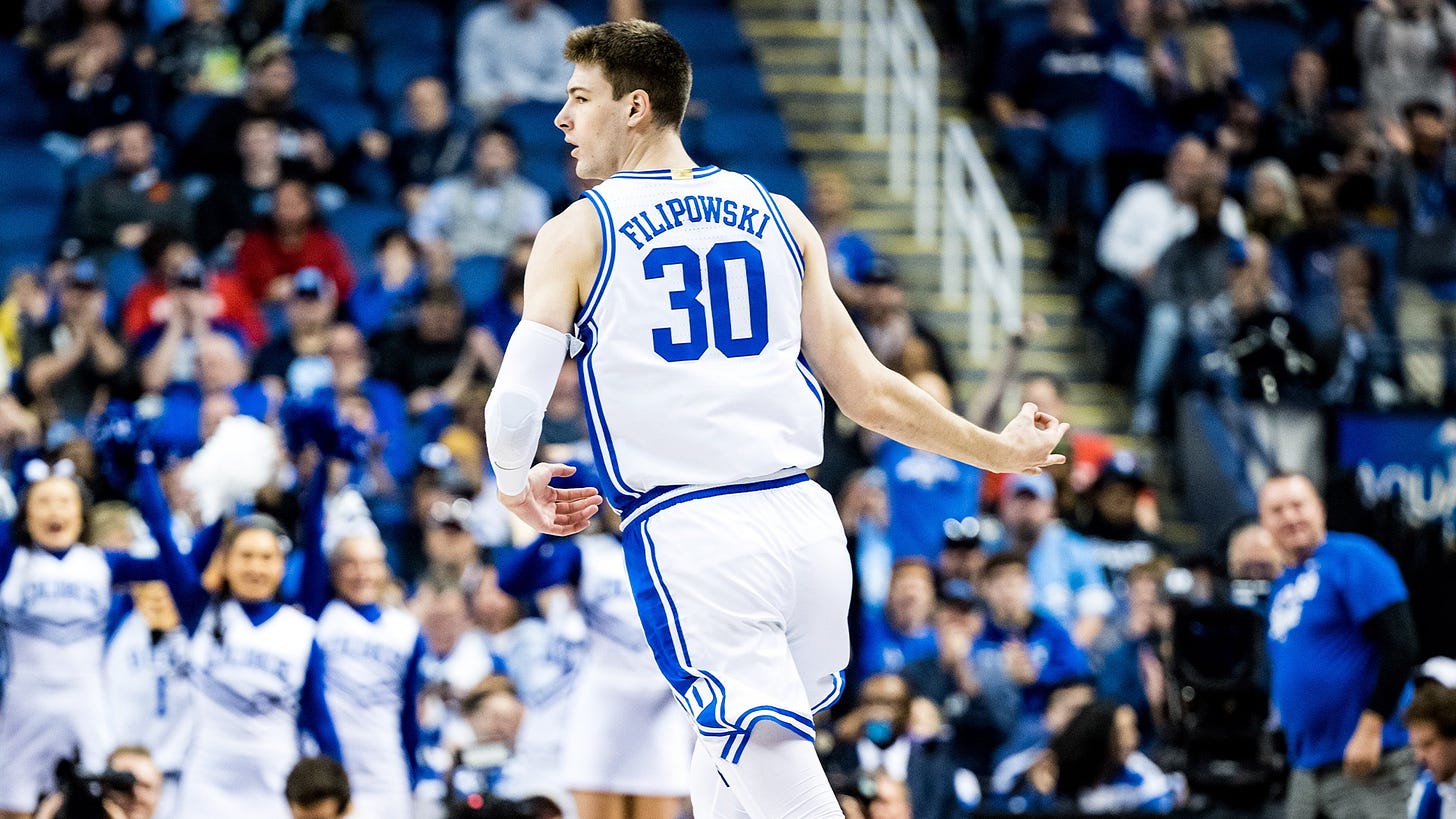 Kyle Filipowski - 2023-24 - Men's Basketball - Duke University
