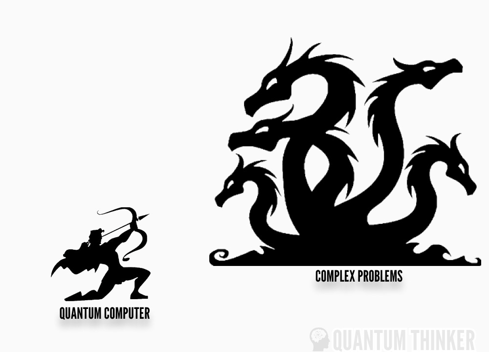 Quantum Computer in our Life is Hercules and Complex Problems are Hydra.