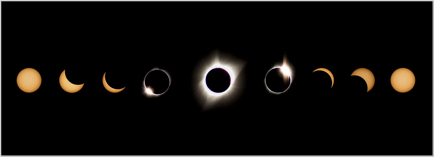 full moon cycle