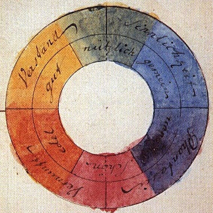 Goethe's Theory of Colors: The 1810 Treatise That Inspired Kandinsky &  Early Abstract Painting | Open Culture