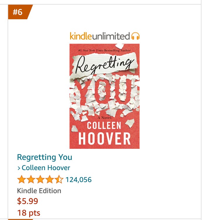 screenshot of Colleen Hoover, Regretting You, Ranking #6 in Amazon's contemporary romance best seller's list.