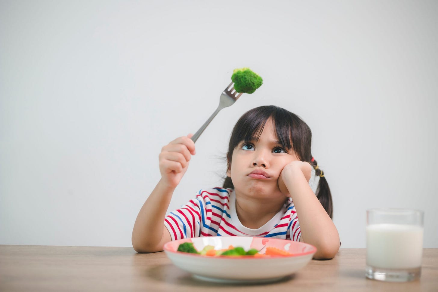 Nurturing Little Food Explorers: Tips for Parents of Picky Eaters -  Patients ER and Hospital