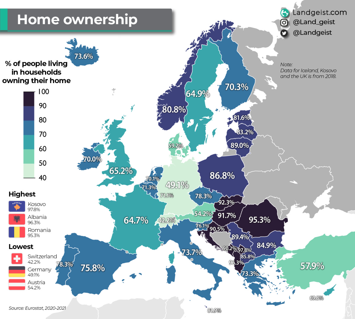 Home Ownership in Europe – Landgeist