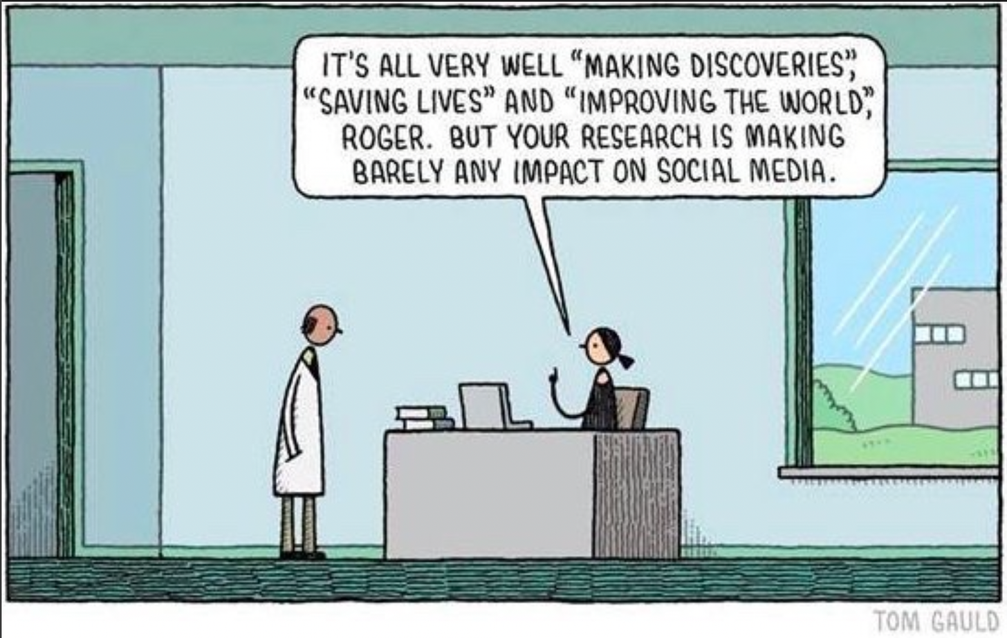 Comic depicting a male scientist in a white lab coat looking at a woman behind a computer at a large desk says: IT'S ALL VERY WELL “MAKING DISCOVERIES, - “SAVING LIVES" AND “IMPROVING THE WORLD," ROGER. BUT YOUR RESEARCH IS MAKING BARELY ANY IMPACT ON SOCIAL MEDIA.