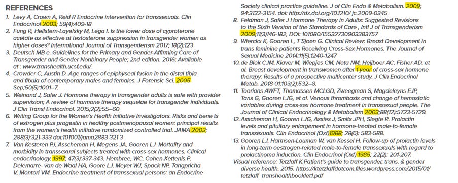 Thirteen sources in a reference page, with several highlights. Few publication dates are within the last twenty years, and one study acknowledges in its title that it only ran for a year.