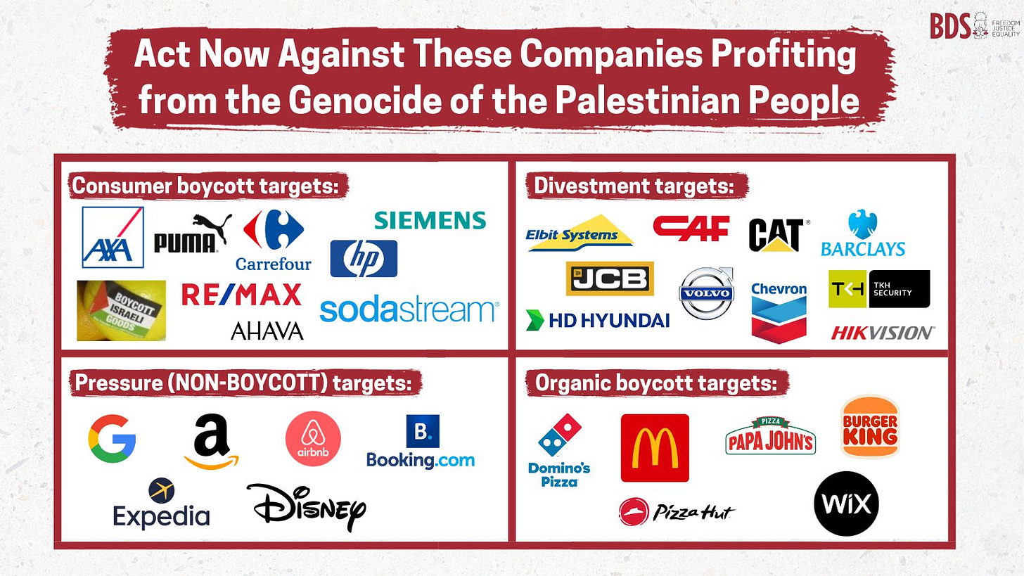 Act Now Against These Companies Profiting from the Genocide of the  Palestinian People | BDS Movement