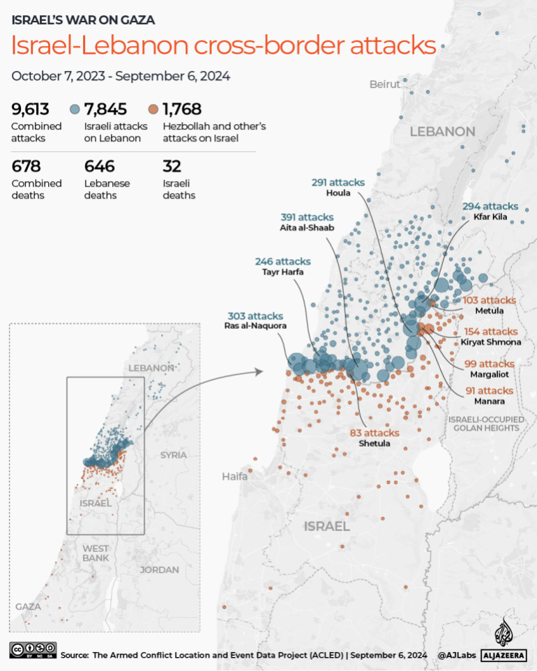 INTERACTIVE - Israel-Lebanon cross-border attacks-1726035313