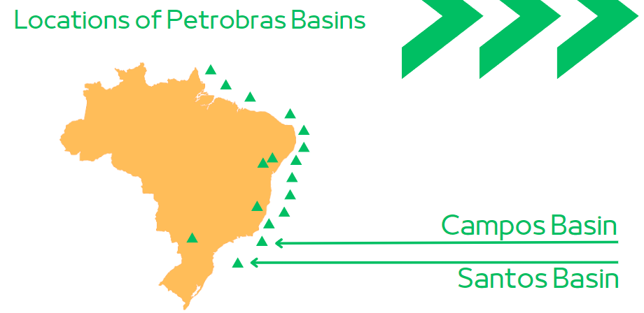 Location of Petrobras' basins