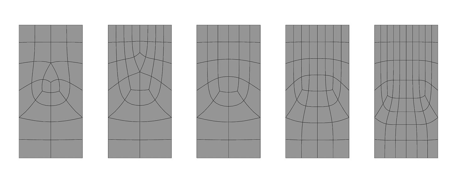 Topology Guides