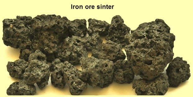 The Sintering Process of Iron Ore Fines – IspatGuru