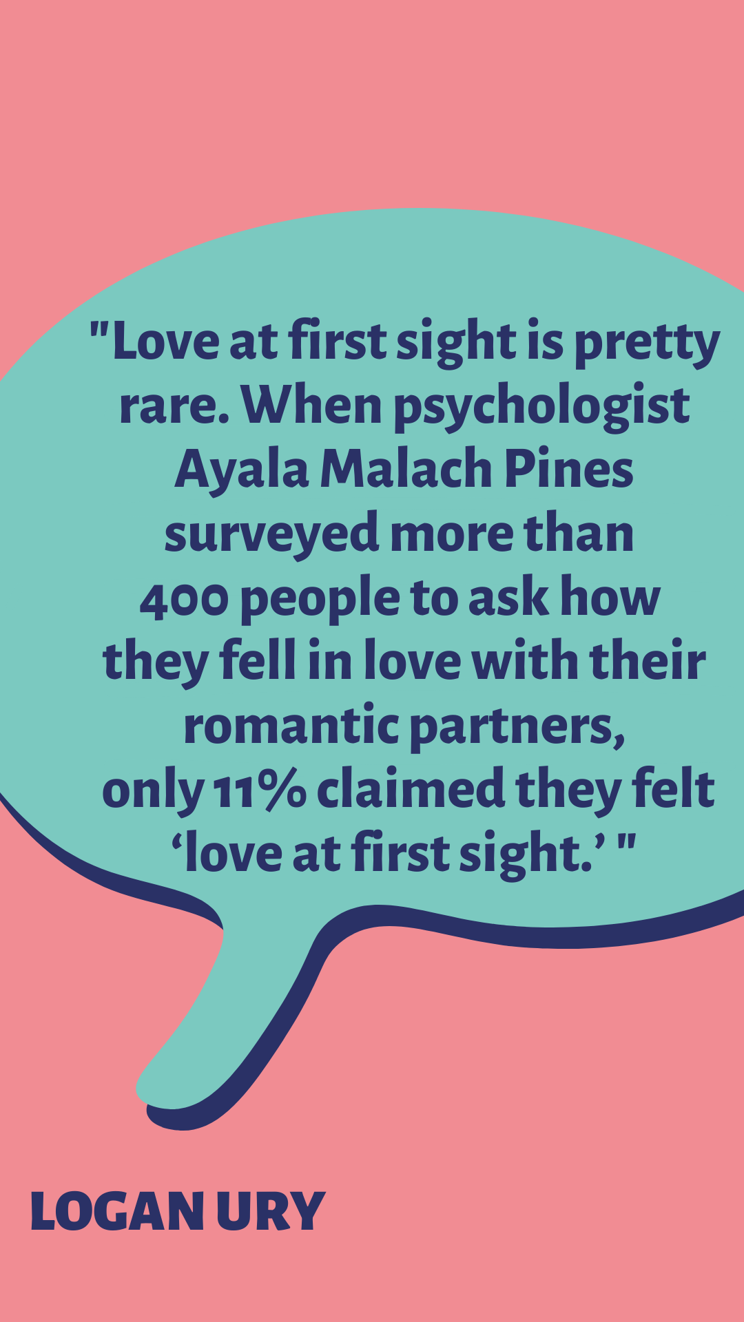 “Love at first sight is pretty rare. When psychologist Ayala Malach Pines surveyed more than 400 people to ask how they fell in love with their romantic partners, only 11% claimed they felt ‘love at first sight,’” according to Logan Ury.