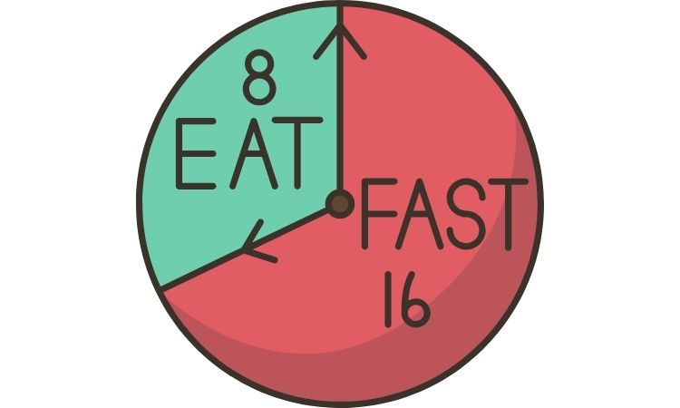 What is Intermittent Fasting? How Does It Work? - Letsmedi