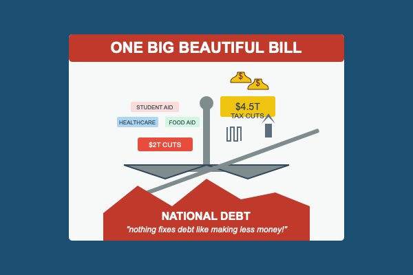 Big Beautiful Bill