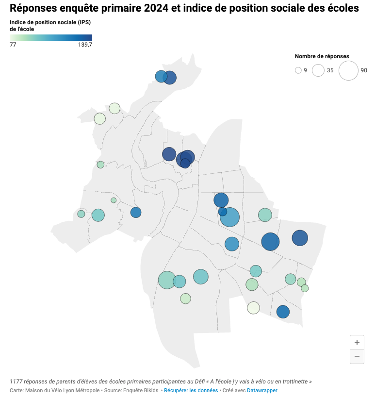 Carte de Lyon montrant les taux de réponse