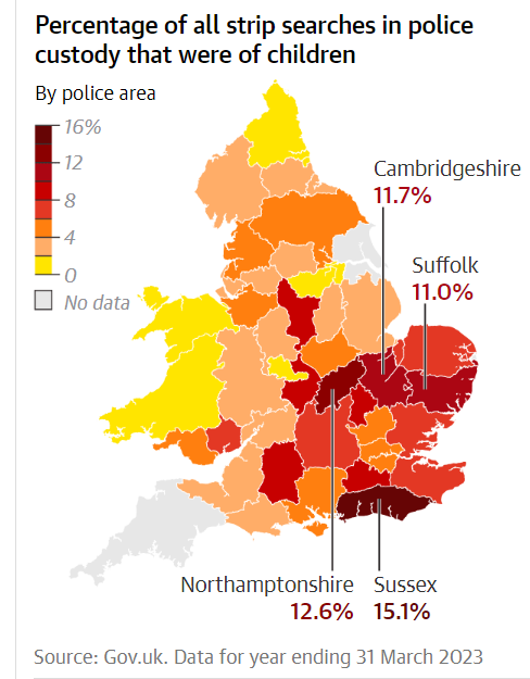 Graph showing the percentage of all strip searches in police custody that were of children, by police area
