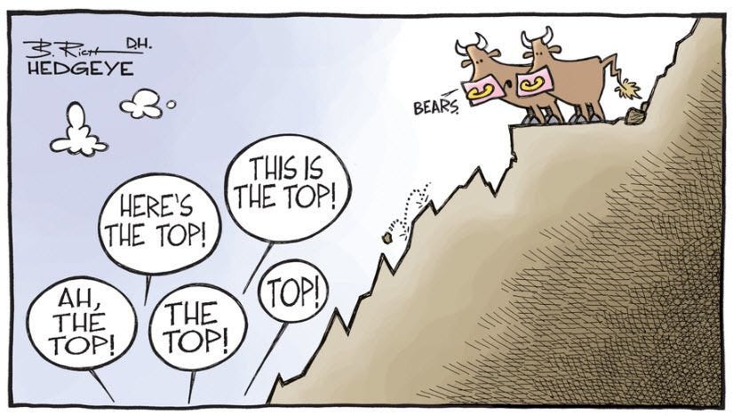 Stock Market Humor - Creators - Trading Q&A by Zerodha - All your queries  on trading and markets answered