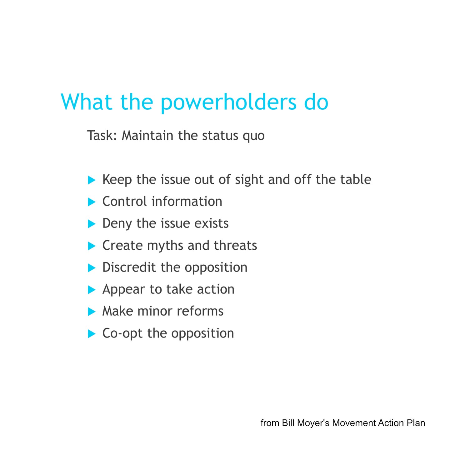 What the powerholders do. Task: Maintain the status quo. Keep the issue out of sight and off the table. Control information. Deny the issue exists. Create myths and threats. Discredit the opposition. Appear to take action. Make minor reforms. Co-opt the opposition. From Bill Moyer’s Movement Action Plan. 