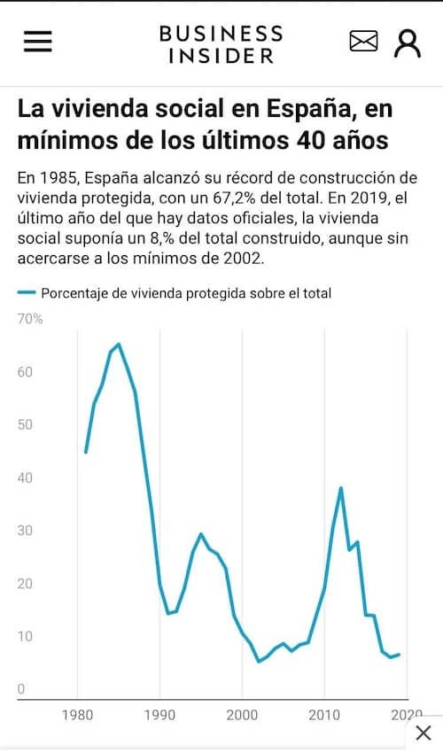 vivienda social españa.jpg