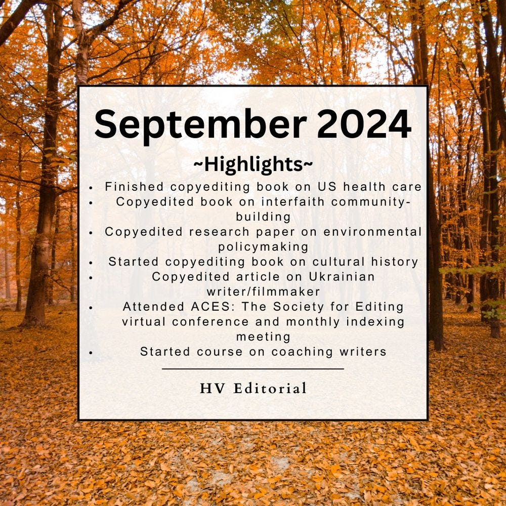 Finished copyediting book on US health care
Copyedited book on interfaith community-building
Copyedited research paper on environmental policymaking
Started copyediting book on cultural history
Copyedited article on Ukrainian writer/filmmaker
Attended ACES: The Society for Editing virtual conference and monthly indexing meeting
Started course on coaching writers