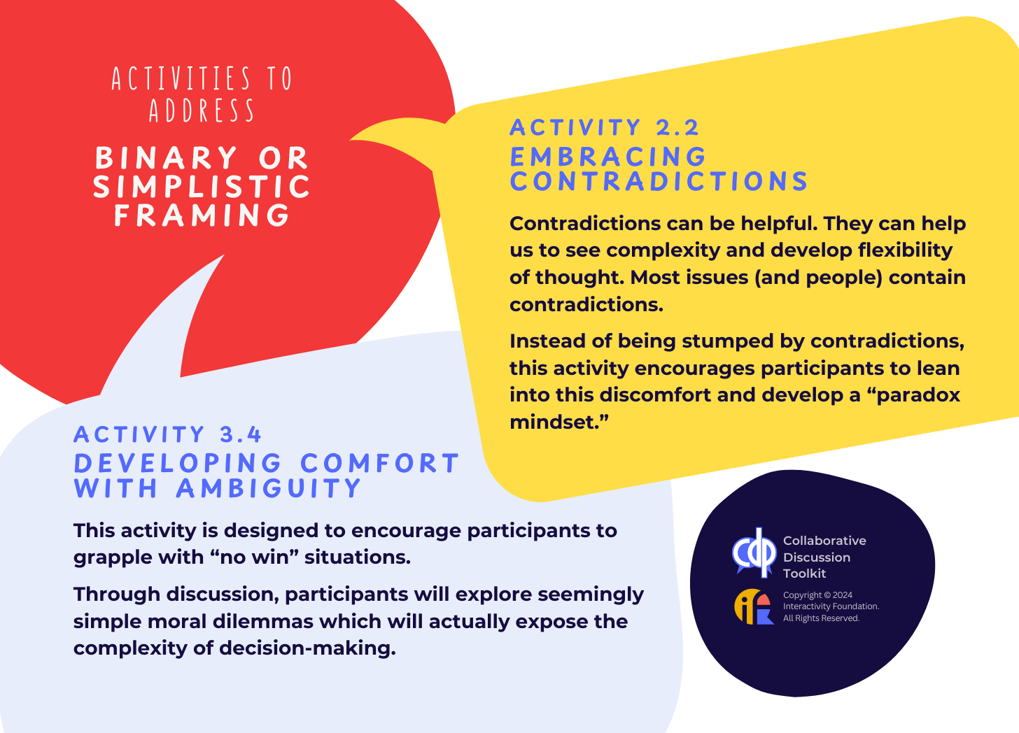 Activities to address binary or simplistic framing