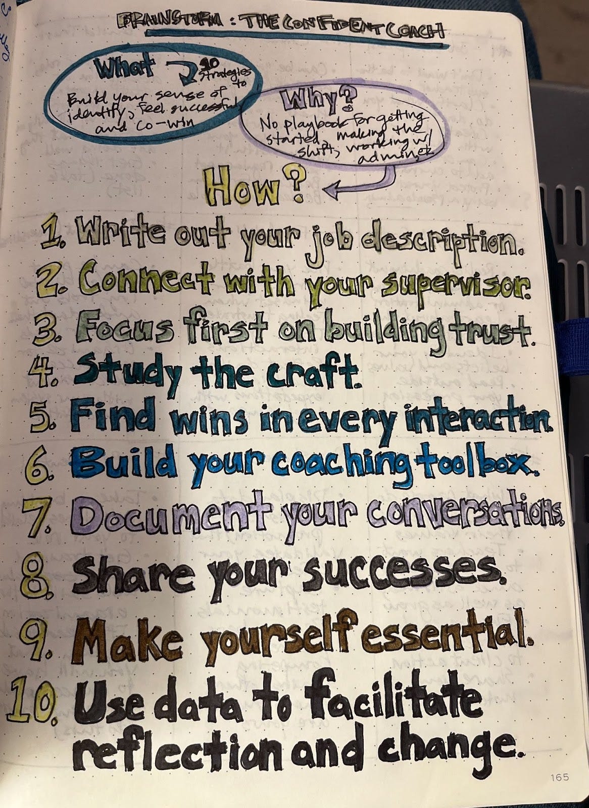 Ten steps for becoming a confident coach