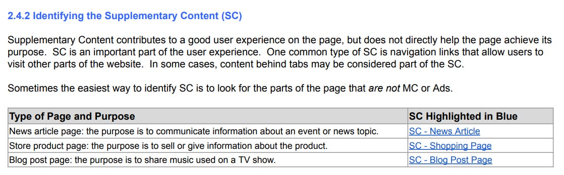 Supplementary content from Google's Quality Rater Guidelines