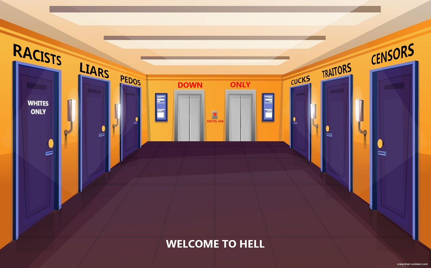 Image showing a picture of hell and the door for racists says "whites only"