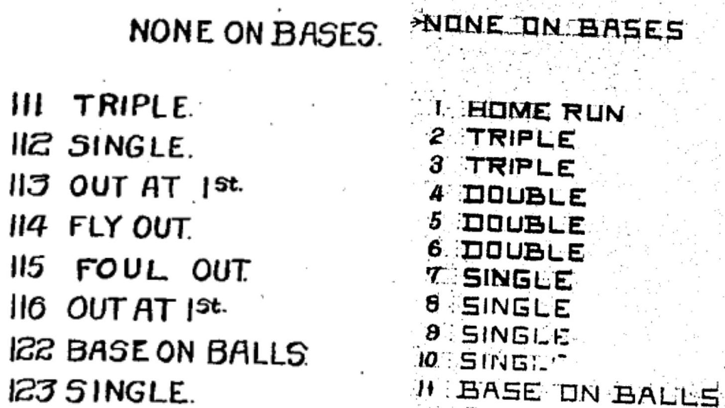 Baseball Replay Journal Simology