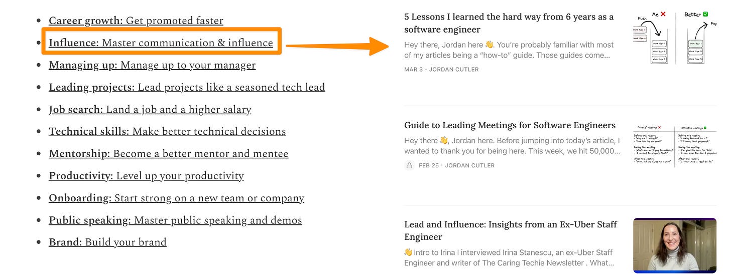 Each learning track: Career growth, influence, managing up, etc. Where clicking on influence brings you to the set of articles to learn from