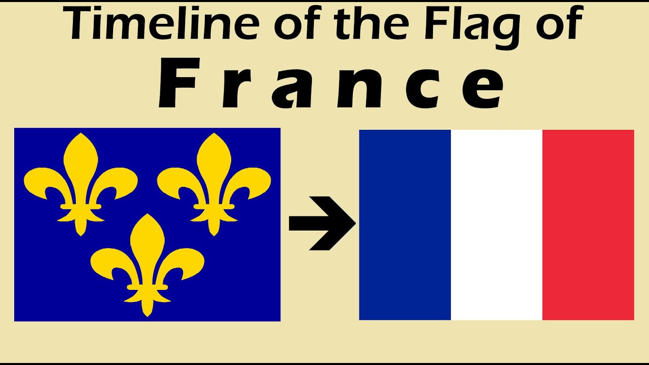 Flag of France : Historical Evolution (with French National Anthem) -  YouTube