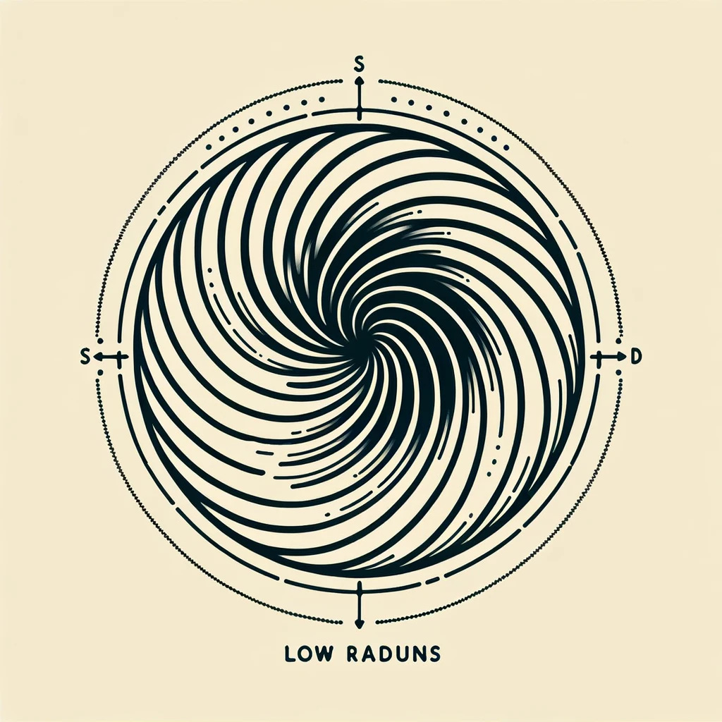 A diagram of a low radius spiral. The image should focus on depicting a spiral pattern with a small radius, creating a tight, compact spiral shape. The spiral should be clear and distinct, drawn with precision to emphasize its low radius characteristic. The overall style should be clean and minimalistic, allowing the spiral pattern to be the central focus of the diagram. Use a simple color scheme to enhance the visibility and definition of the spiral.
