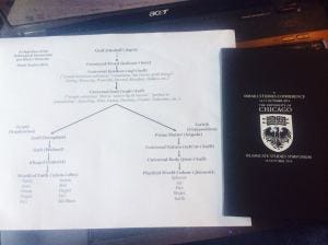 The handout from a presentation and the Ismaili Studies notebook