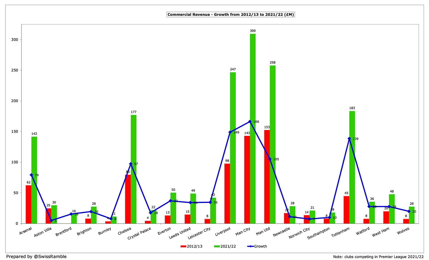 https%3A%2F%2Fsubstack-post-media.s3.ama