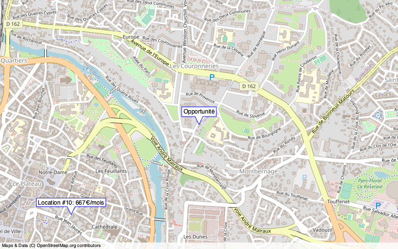 Overview