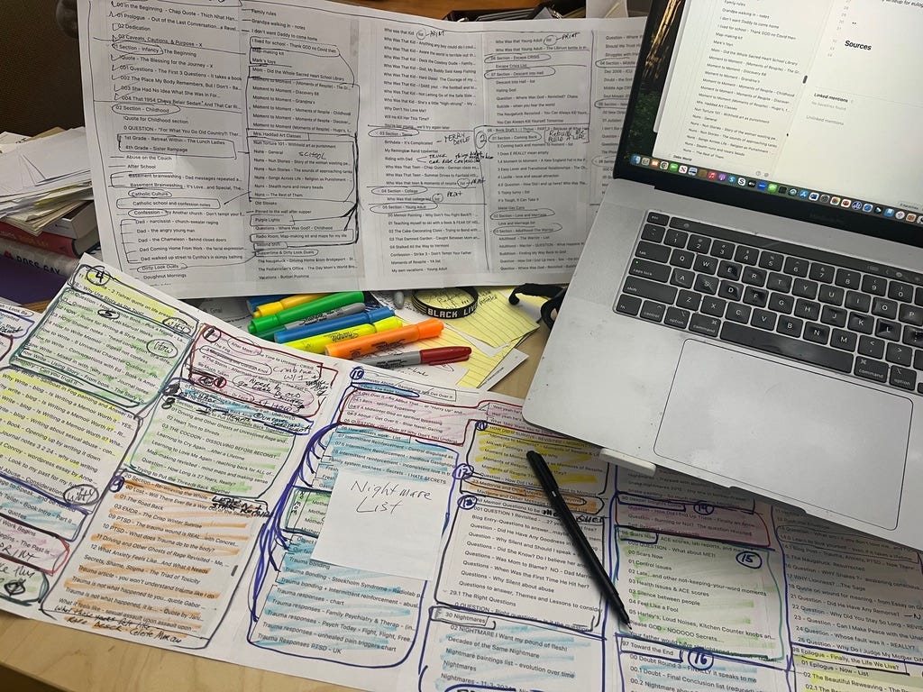 picture of author's work area - color-coded and highlighted lists of topics, sheets of papers, with computer screen up and pens, markers and highlighters strewn about, all in an effort to get to the heart of the book's topics