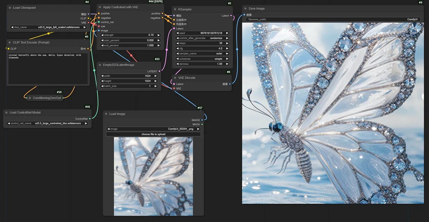 New ControlNet Models for Stable Diffusion 3.5 Large!