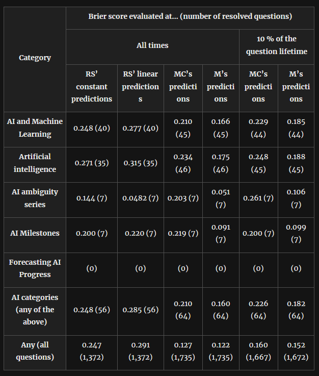 winboard - StockFish under WIndows 8 doesn't work - Chess Stack Exchange