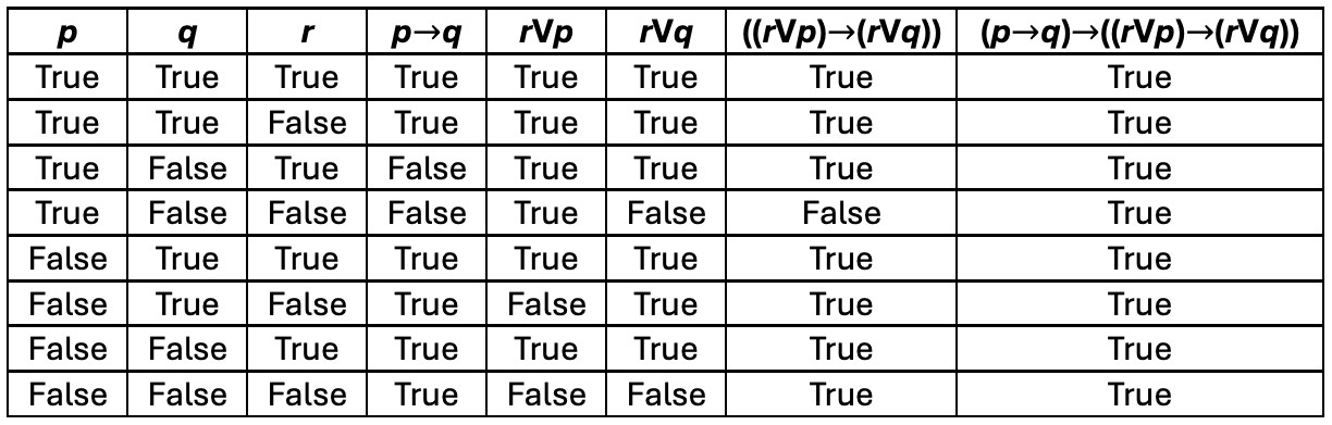 A table with black text

Description automatically generated