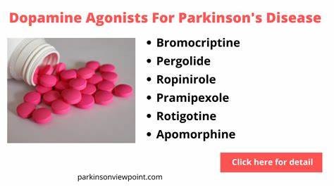 5/
"The most common treatment for PD is focused on dopamine (DA) replacement (e.g., levodopa = L-Dopa), which unfortunately losses its efficacy over months or years and can induce severe dyskinesia."

 