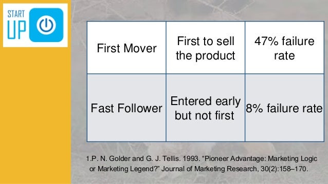 Small Biz vs. Start-Up, Fast Follower vs. First Mover