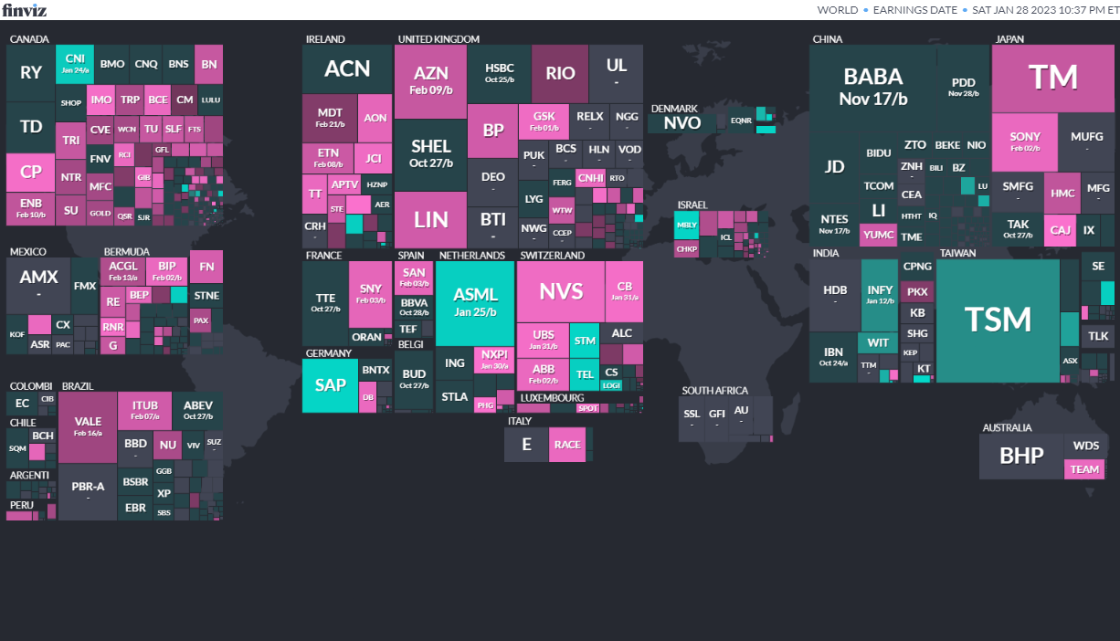 World Map