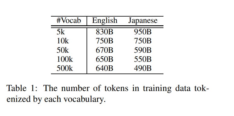 https://arxiv.org/pdf/2406.16508