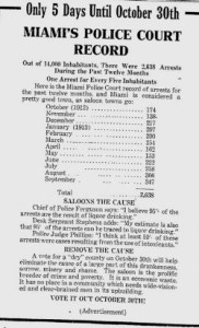 Ad in Miami Daily Metropolis on October 24th, 1913